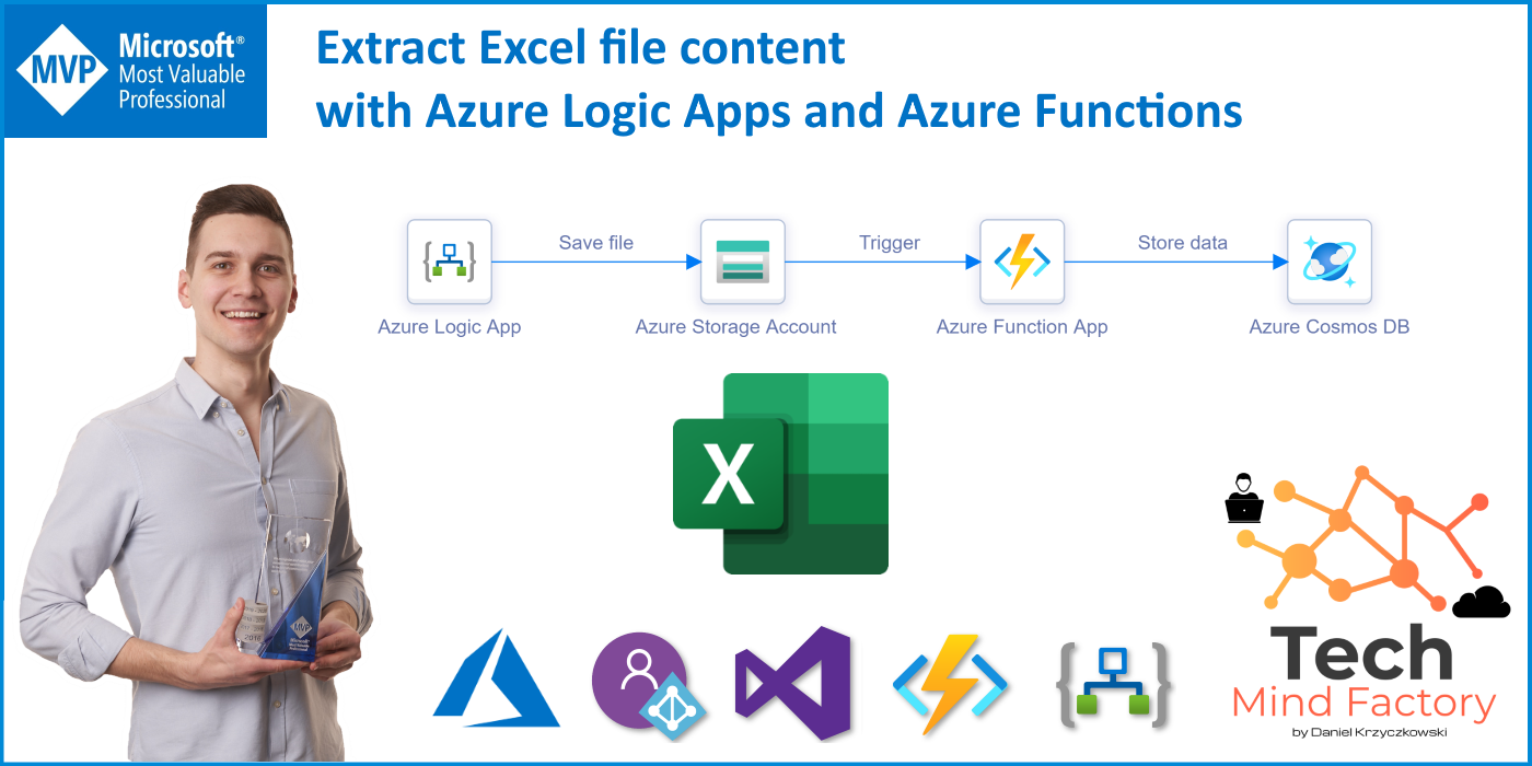 Extract Excel file content with Azure Logic Apps and Azure Functions